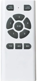 Ventilator de tavan Zambelis 19139 + telecomandă