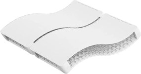 vidaXL Saltea cu arcuri bonnell, fermitate medie, 180x200 cm