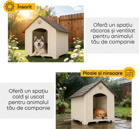 PawHut Căsuță pentru Câini de Exterior, Talie Mare și XL, Adăpost din Plastic Impermeabil cu Bază Ridicată, Ferestre și Acoperiș Înclinat pentru Grădină, Terasă, Curte, 102x94x103 cm, Bej | Aosom Romania