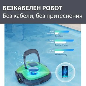 Robot pentru curatarea piscinelor fara fir Wybot OSPREY 200 MAX, 5200 mAh, Pana la 80 m², Motor dublu, Autonomie 100 min, Self-beaching, Auto-reverse,, IPX8, Gri
