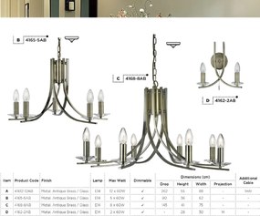 Aplica de perete moderna design alama Ascona 4162-2AB SRT