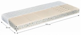 Saltea, 200x80, MONIKA