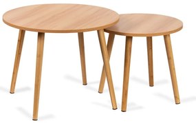 Măsuțe de cafea în culoare naturală 2 buc. rotunde ø 60 cm Luke – Bonami Essentials
