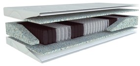 Saltea cu arcuri Pocket 200x80 cm. 1097718