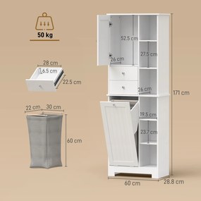 HOMCOM organizator depozitare | Aosom Romania