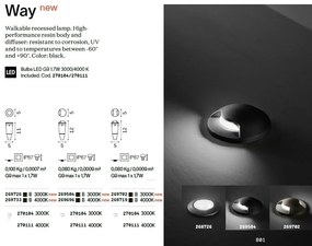 Mini Spot LED incastrabil pamant iluminat exterior IP67 WAY TWO SIDES 3000K