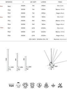 Aplica LED design liniar minimalist TOBAGO 12W alba