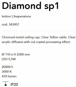 Lustra, Pendul LED design modern Diamond SP1