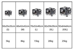 Geantă transport pentru animale 70 x 52 x 52 cm Grey - L