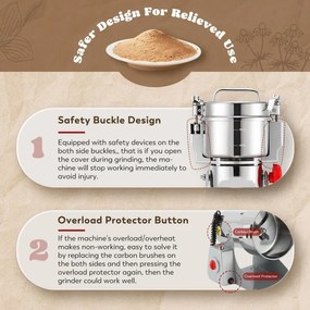 Râșniță electrică pentru cereale și condimente RL-FG21803, 2000W, 800 g, 36000 rpm, Timer, Inox