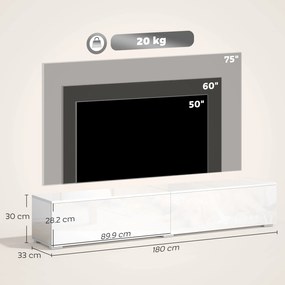 HOMCOM Dulap TV Suspendat 180 cm pentru TV până la 75 Inch, Dulap Modern pentru Living cu Uși cu Deschidere prin Apăsare și Orificii pentru Cabluri, Consolă Multimedia Montată pe Perete, Alb Lucios | Aosom Romania