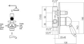 Baterie argintie pentru duș încastrată (2 ieșiri) Kirké White – Sapho