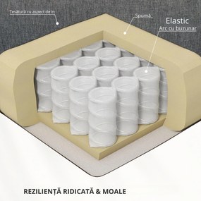 HOMCOM Fotoliu cu Ridicare și Masaj, Fotoliu Reclinabil cu 8 Puncte de Masaj, Încălzire și Suport pentru Picioare, 62.5x93x97 cm, Gri | Aosom Romania