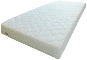 Saltea PUR cu arcuri impachetate individual MASS COMFORT 21cm 80x200 cm Protectie saltea: FARA protectie saltea