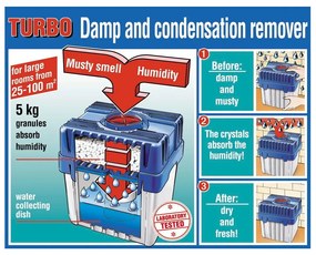 Absorbant de umiditate – Wenko