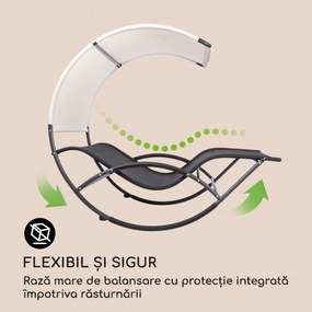 Blumfeldt The Big Easy, leagăn, negru, rezistent la apă, maxim 350 kg, protecție UV