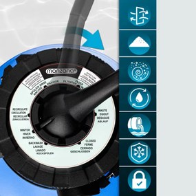 Sistem de filtrare cu nisip pentru piscină AQUA, 10 200 l/h, albastru Jurhan