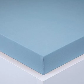 Cearşaf cu elastic jersey EXCLUSIVE albastru ceresc 90 x 200 cm