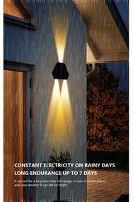 Immax 08488L - Lampă solară LED de perete cu senzor LED/2W/5V IP54