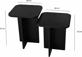 Set de măsuțe Blues Black, 2 buc.