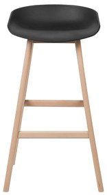Set scaune tip bar 2buc. Mitri (negru). Promo -36%. 1010006