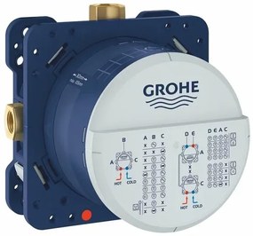 Sistem de dus cu termostat Grohe Grohtherm SmartControl palarie dus Euphoria 260