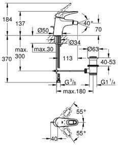 Baterie bideu Grohe Eurostyle New S alb maner loop