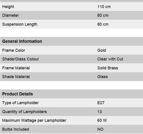 Candelabru cu 13 brate, elegant design LUX Budapest, auriu LU 1440/8+4+1 gold/411 klar-Schliff OR