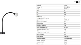 Stalp LED iluminat exterior IP65 CUCA H-30cm