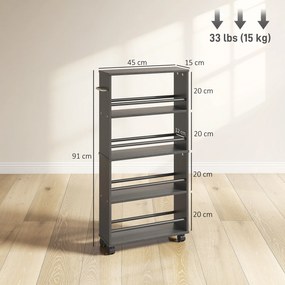 HOMCOM Raft multifuncțional cu roți, design îngust, 4 compartimente, 45x15x91 cm, Negru | Aosom Romania