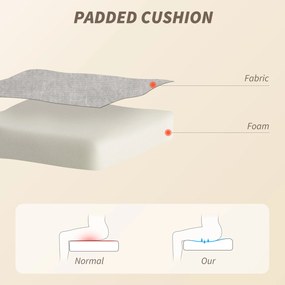 HOMCOM Scaun de Birou Masaj Vibrant și Încălzitor cu Suport pentru Picioare, Scaun Reclinabil 135° de Birou în Velluto cu Brațe și Înălțime Reglabilă pentru Studiu, Gri | Aosom Romania