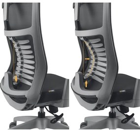 Scaun de birou negru/gri Yenkee