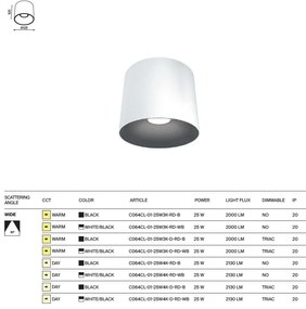 Spot LED aplicat, plafoniera design tehnic Alfa alb, negru 12,5cm, 3000K