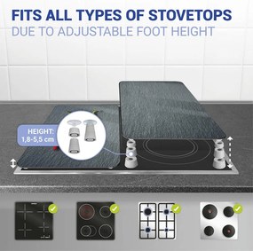 Set 2 protecții din sticlă pentru aragaz Wenko Cayenne, 52 x 30 cm