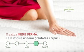 Saltea endurance pocket memory 7 zone de confort, 140x190 cm