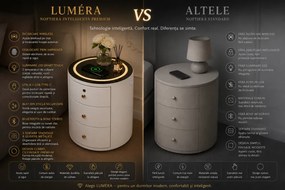 LUMÉRA – Noptieră Inteligentă cu Deblocare prin Amprentă, Încărcare Wireless, Iluminare LED în 3 Culori, USB + Type-C, Blat din Sticlă Securizată, 3 Sertare, Alb