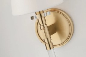 Aplica de perete design modern BLIXEN