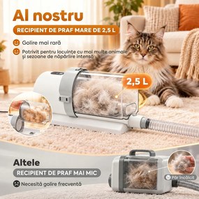 PawHut Kit de Toaletare pentru Câini și Pisici 5 în 1, cu Aspirator 10 kPa, Mașină de Tuns și Perie, Recipient 2,5 L, 3 Viteze, Silențios | Aosom Romania