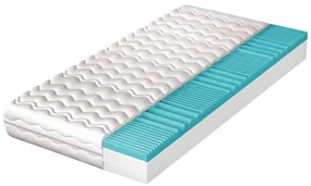 Saltea cu spumă Klio 200x200 cm (T3). 1040033