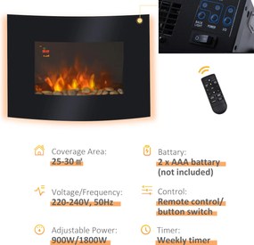 HOMCOM Șemineu Electric de Perete 900/1800W Încălzire cu Efect de Flacără 3D Reglabil, Șemineu Electric cu Lumină LED în 7 Culori, Telecomandă, Temporizator și Termostat, 30 m², Negru | Aosom Romania