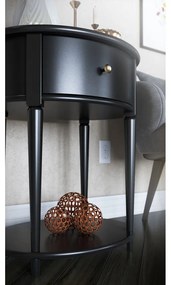 Noptieră neagră Aurora – Støraa