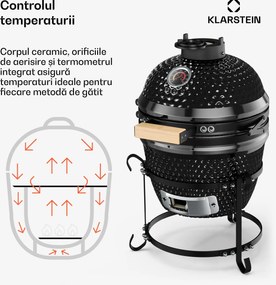 Klarstein grătar kamado, Princesize, ceramică, 11", afumare, BBQ, gătit lent, negru