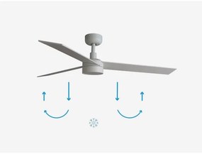 Ventilator LED dimabil FARO 34297-1TW RUDDER L LED/20W/230V 2700/4000/6500K + telecomandă