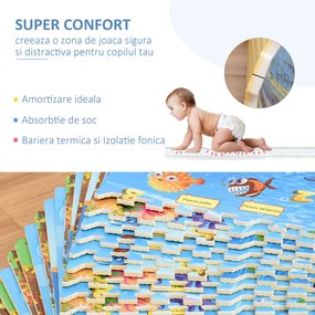 HOMCOM Covoras Puzzle 24 Piese Impermeabil Antiderapant din EVA | Aosom Ro