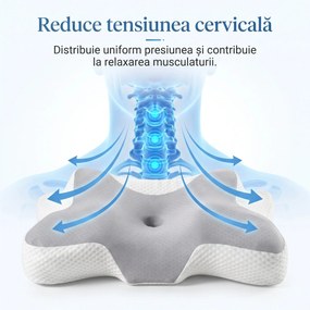 CERVI-SAN RELAX, pernă ortopedică pentru toate pozițiile de dormit, ameliorează durerile cervicale, oferă relaxare