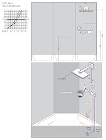 Baterie duș, Axor, ShowerSolution, termostatată, cu 2 ieșiri, alamă periată, 18355950