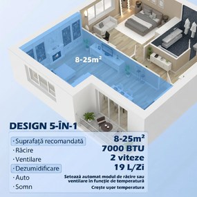 Aparat portabil de aer condiționat HOMCOM de 7.000 BTU | Aosom Romania