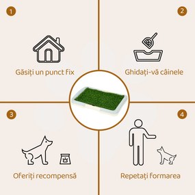 PawHut Toaletă pentru Câini 3 Straturi cu Gazon, Grilă și Tavă 46,5x34x5,5 cm | Aosom Romania