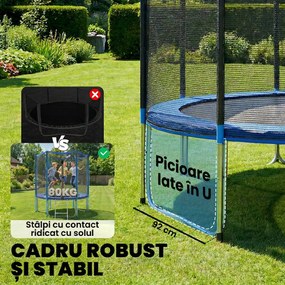 SPORTNOW trambulină elastică, trambulină, covor elastic, trambulină elastică de grădină, trambulină cu plasă | Aosom Romania