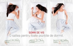Saltea ortopedica Hotel Line Deluxe Memory Pocket 140x190 cm, H 30 cm